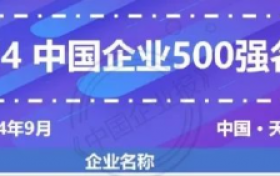 中国企业500强第129位，全民换电首选天能！