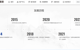 银河期货实力见证：国内最好的期货公司是哪个？